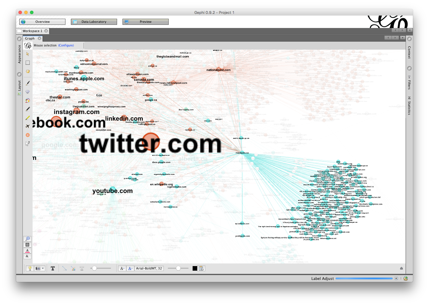 Gephi visualization